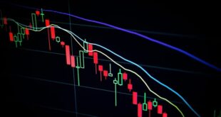 Biggest Investment Mistakes.jpg